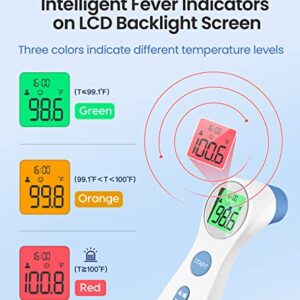 Forehead Thermometer for Adults and Kids, Digital Infrared Thermometer for Home with Fever Alarm, FSA HSA Eligible,1s Reading and 3-Color Indicator, No-Touch, Accurate
