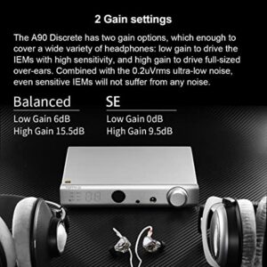 Topping A90 Discrete Fully Discrete Balanced Headphone AMP NFCA 4-Pin-XLR 4.4 Balanced 6.35mm SE Output Pre-Amplifier 2 * 9800mW 2 Gain Settings Headphone AMP Headphone Amplifier(Silver)