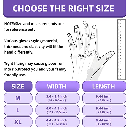 Nitrile Gloves Large 1000 Case Gloves Disposable Latex Free Powder Free, Medical Exam Gloves,Bulk Household,Grade 4 Mil