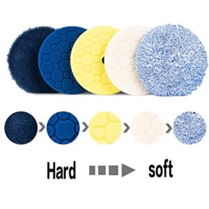 Polishing Pad 6Inch 5 pcs150mm Orbital Buffer Polisher Pad Wool Microfiber Buffing Pads car Detailing kit, Foam applicator Pad for Compounding, Polishing and Waxing, for 6''Backing Plate Car Polisher