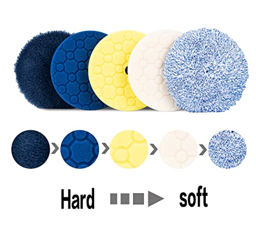 Polishing Pad 6Inch 5 pcs150mm Orbital Buffer Polisher Pad Wool Microfiber Buffing Pads car Detailing kit, Foam applicator Pad for Compounding, Polishing and Waxing, for 6''Backing Plate Car Polisher