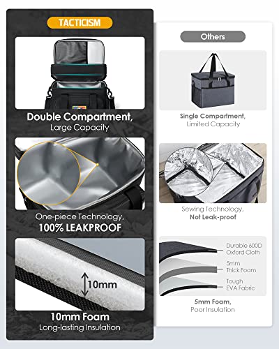 TACTICISM Double Deck Lunch Box for Men 38 Cans Tactical MOllE Lunch Bag, Up to 12 Hours Insulated lunchbox, Large Soft Leakproof Lunch Cooler Adult, for Work Camping Fishing Hiking, Black