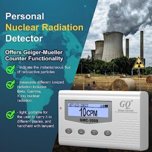 GQ GMC-300S Digital Nuclear Radiation Detector Monitor Meter Geiger Counter Radiation Dosimeter