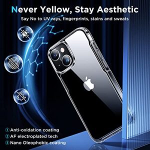 Simtect for iPhone 14 Case/iPhone 13 Case, Ultra Clear [Not Yellowing] [Military Drop Protection] Slim Fit Yet Protective Shockproof Phone Case 6.1 Inch- Crystal Clear