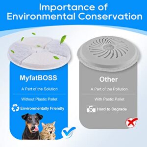 MyfatBOSS Cat Fountain Filters, 10 Pack Pet Fountain Filters, Pet Fountain Filter Replacement, Cat Water Filter Replacement for Pet Water Fountain