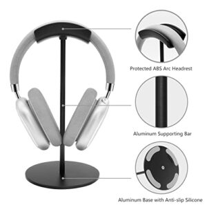 Srhythm Headphone Stand,Metal Headset Holder for Space-Saving and Display