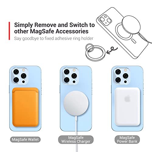 PROfezzion Thin Metal Ring Holder for MagSafe, Removable Strongest Magnetic Phone Grip Only for iPhone 14 13 12 Pro Max Plus with Mag-Safe Case [MagSafe Car Mount Compatible] [Adjustable Kickstand]