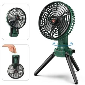 conbola portable battery operated fan with led lantern, 270° oscillating fan 10400mah outdoor small rechargeable camping fan, personal desk fan with hanging hook for tent, bedroom