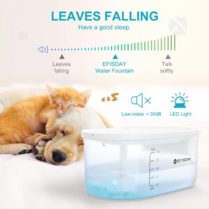 EFISDAY WF010 Cat Water Fountain, 101oz/3L Automatic Pet Water Fountain with Ultra Quiet Pump, BPA-Free, Transparent Water Dispenser for Dogs, Cats,Multiple Pets.