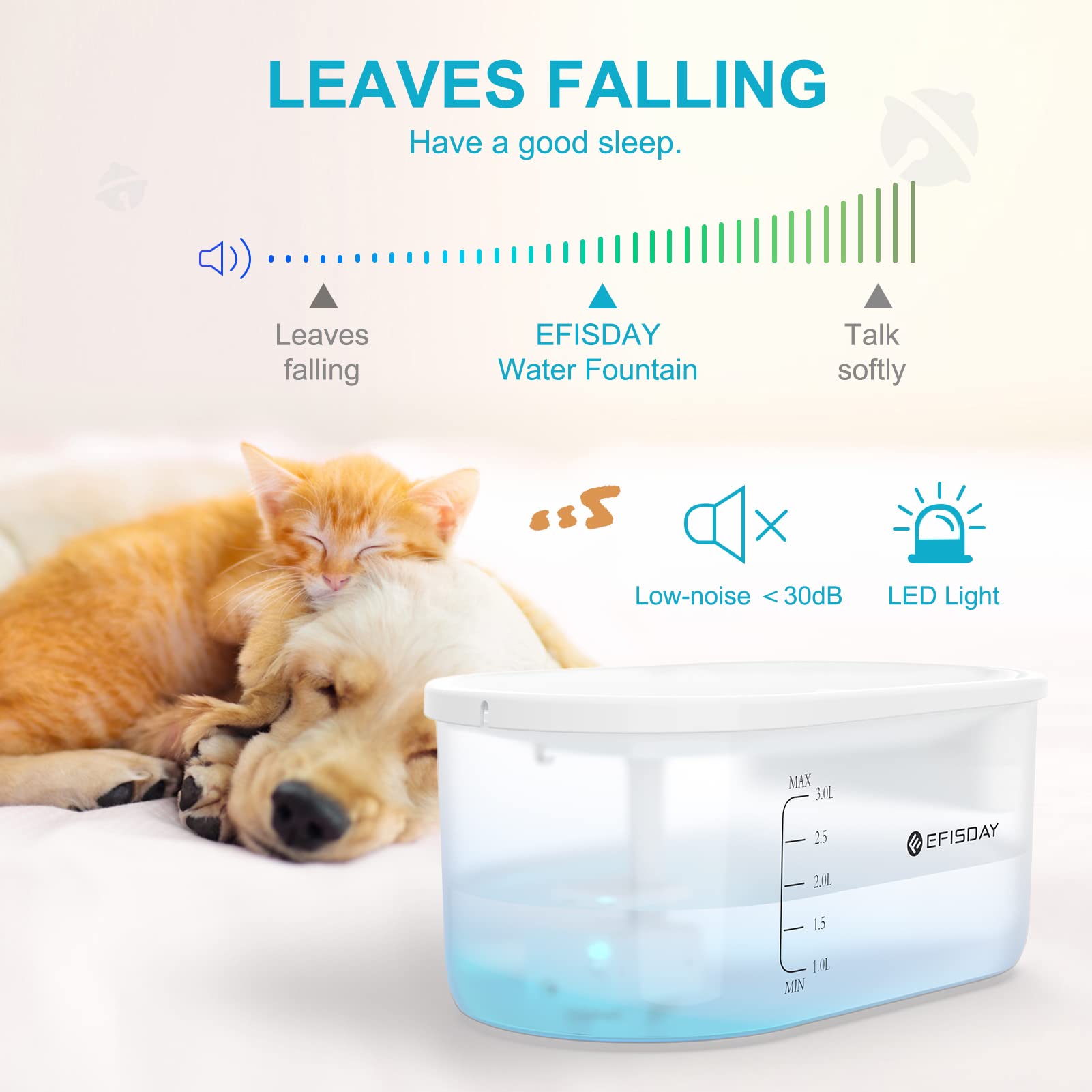 EFISDAY WF010 Cat Water Fountain, 101oz/3L Automatic Pet Water Fountain with Ultra Quiet Pump, BPA-Free, Transparent Water Dispenser for Dogs, Cats,Multiple Pets.