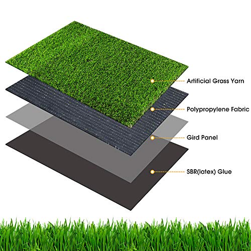 Bethebstyo Artificial Grass, Dog Pee Pads, Professional Dog Potty Training Rug, Large Dog Grass Mat with Drainage Holes, Pet Turf Indoor Outdoor Flooring Fake Grass Doormat - Easy to Clean（51"x 26"）