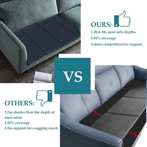 xooxfans Couch Supports for Sagging Cushions 20"x 67" Sofa Support Board Couch Cushion Support Insert Under Couch Seat Saver Replacement Fix Sagging Cushions for Home Improvement 50% Thicker