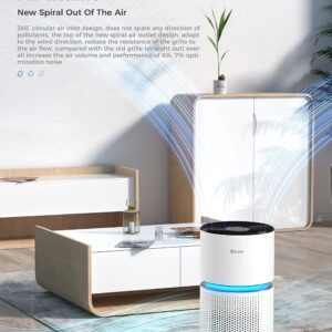 AROEVE Air Purifiers for Home Large Room Up to 1095 Sq Ft Air Cleaner Coverage CADR 220m³/h H13 True HEPA Remove 99.9% of Dust, Pet Dander, Pollen for Office, Bedroom, MK03- White