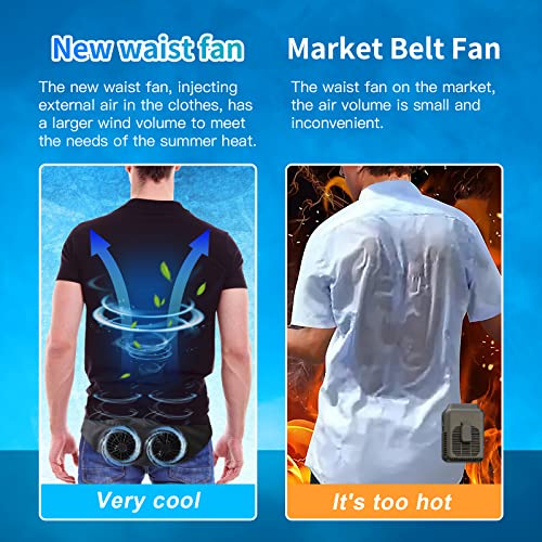 CXLiy Waist Clip Fan, Portable Personal Fan, Adjustable Waist Fan, Clamped At the Waist, with Strong Airflow, 3 Speed Hands-Free Waist Personal Fan for Working Hiking Fishing(No Built-in Power Supply)