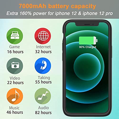 AFTRYOUGO Battery Case for iPhone 12/12 Pro(6.1 inches),7000mAh Ultra-Thin Portable Charger case, Supports MagSafe Wireless Charging, Compatible with iPhone 12 / iPhone 12 Pro (XDL-640MW)-Black