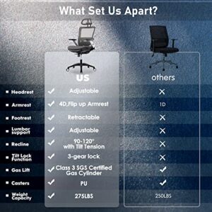 Ergonomic Mesh Office Chair with Footrest, High Back Computer Executive Desk Chair with Headrest and 4D Flip-up Armrests, Adjustable Tilt Lock and Lumbar Support-Grey
