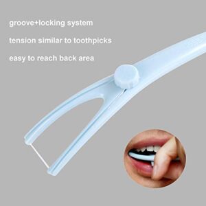 LessMore Dental Floss Holder for Teeth with Metal Screw Fastener Made from Food Grade Material 2 Pack