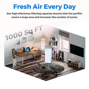 Daikin UVC LED Room Air Purifier and Humidifer (MCKB70YSAU)