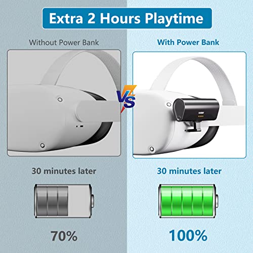 VHBW 4800mAh Battery Pack for Oculus/Meta Quest 2 and Quest, Elite Strap, Portable Power Bank for Oculus Quest 2 Accessories, Fast Charging VR Extended Battery Pack, Extra 2 Hours Playtime