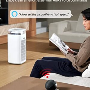 TOSHIBA Air Purifiers for Home|Large Room up to 483 Sq Ft | Smart WiFi Alexa Voice Control |3-Stage Filtration|H13 True HEPA Filter for Allergies, Pets, Smoke, Odors, Dust, Pollen | CADR 312