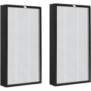 fette filter - hsp003 air purifier filter compatible with hsp003 dual filtration hepa air purifier - pack of 2