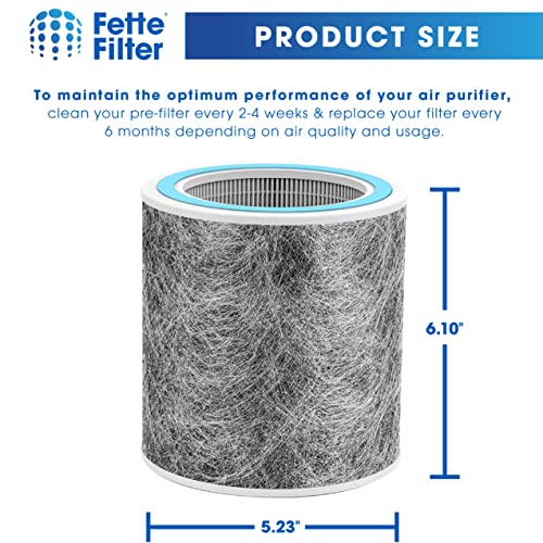 Fette Filter - Air Purifier Filter Replacement Compatible with Shark Air Purifier Models #'s HP100, HP102, HC450, HC451, HC452. Compare to part # HE1FKBAS & HE1FKBASMB (Pack of, 1)