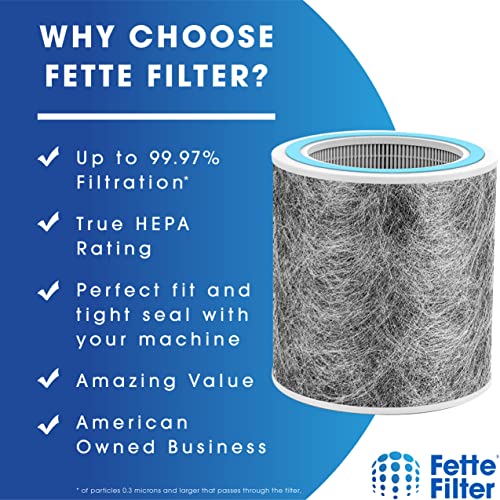 Fette Filter - Air Purifier Filter Replacement Compatible with Shark Air Purifier Models #'s HP100, HP102, HC450, HC451, HC452. Compare to part # HE1FKBAS & HE1FKBASMB (Pack of, 1)