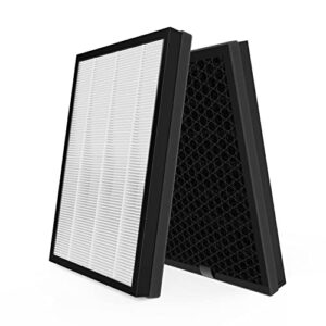 jafanda air purifiers 2x filter replacement,true hepa and activated carbon 2x filter, made for jf260 air purifiers