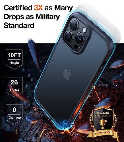 TORRAS 𝗨𝗽𝗴𝗿𝗮𝗱𝗲𝗱 Shockproof iPhone 14 Pro Max Case, Military Grade Drop Protection, Silicone iPhone 14 Pro Max Case, Slim Thin Semi-Clear iPhone 14 Pro Max Phone Case, Black-Guardian Series