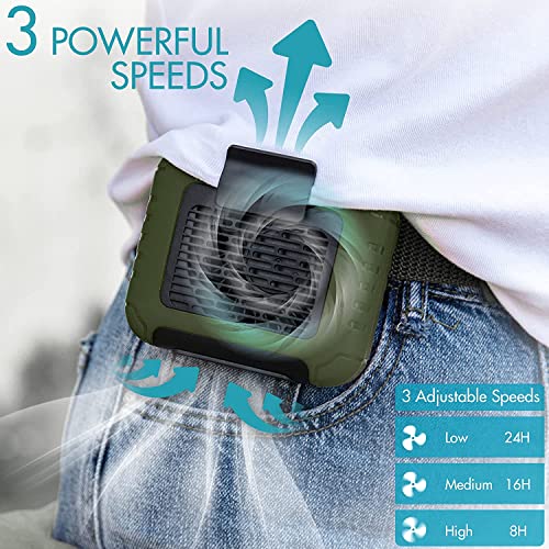 PANERGY Portable Waist Clip Fan with 6000mAh Rechargeable Battery,3 Speeds,Max.24H Working,Hand Free Waist Fan with Lanyard & Belt for Jobsite,Gardening,Fishing