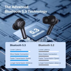 Wireless Earbuds Bluetooth Earbuds Environmental Noise Cancellation 70H Playtime Clear Calls Noise Cancelling Earbuds Bluetooth 5.3 in Ear Earphones Charging Case Game/Music Mode Headphones for Work