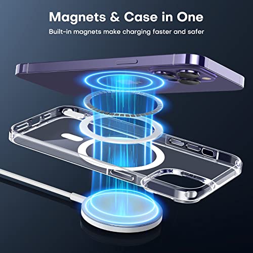 TAURI 【5 in 1 Magnetic Case for iPhone 14 Pro Max [Military Grade Drop Test] with 2X Screen Protector +2X Camera Lens Protector, Transparent Slim Fit Designed for Magsafe Case-Clear