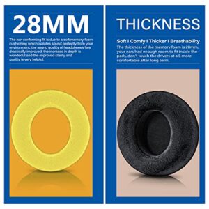 Fidelio X2 Earpads Compatible with Fidelio X1S, X2, X2HR Headphones - X2 HR Memory Foam Replacement Pads (Soft Velour)