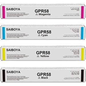 gpr-58 remanufactured gpr58 toner cartridge black cyan magenta yellow compatible for canon imagerunner advance c256if c356if dx c257if dx c357if