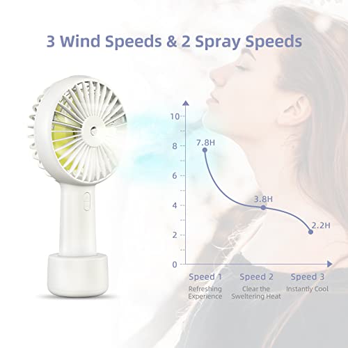 Portable Misting Fan, Handheld Personal Mist Fan, Battery Operated Rechargeable Mini Mister Fan 2500 mAh with Water Spray, Small Cooling Up to 7.8h for Travel, Desk, Camping