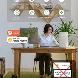 Airversa HomeKit Air Purifier with Thread, 𝗥𝗲𝗾𝘂𝗶𝗿𝗲𝘀 𝗧𝗛𝗥𝗘𝗔𝗗 𝗘𝗻𝗮𝗯𝗹𝗲𝗱 𝗔𝗽𝗽𝗹𝗲 𝗛𝗼𝗺𝗲 𝗛𝘂𝗯 3-Stage H13 True HEPA Filter Smart Air Cleaner 1000 sq.ft Purelle AP2