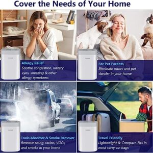 Nuwave Air Purifiers for Home Large Room Up to 1130 Sq Ft, Portable Air Purifier with H13 True HEPA & Carbon Filter for Allergies Pet Dander Smoke Dust, 18dB Quiet for Bedroom, Energy Star Certified