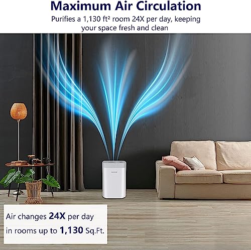 Nuwave Air Purifiers for Home Large Room Up to 1130 Sq Ft, Portable Air Purifier with H13 True HEPA & Carbon Filter for Allergies Pet Dander Smoke Dust, 18dB Quiet for Bedroom, Energy Star Certified