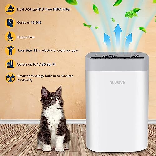 Nuwave Air Purifiers for Home Large Room Up to 1130 Sq Ft, Portable Air Purifier with H13 True HEPA & Carbon Filter for Allergies Pet Dander Smoke Dust, 18dB Quiet for Bedroom, Energy Star Certified