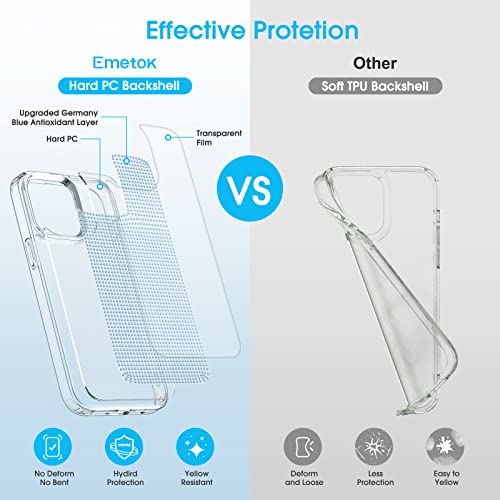 Emetok [6 in 1 Set for iPhone 13 Case, Yellowing Resistant, Soft Touch, Slim & Strong, Edges Reinforced Case for iPhone 13 6.1, Transparent