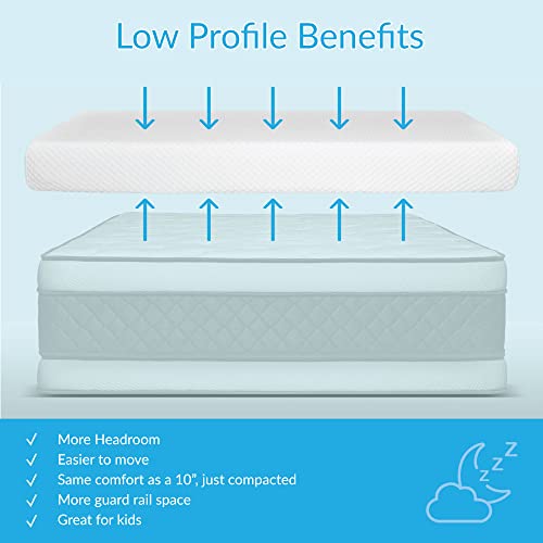 Max & Lily 5 Inch Mattress for Kids Bed/Bunk Bed/Trundle, Memory Foam Mattress in a Box, Medium Firm Support with Breathable Cooling Cover, CertiPUR-US Certified, Twin