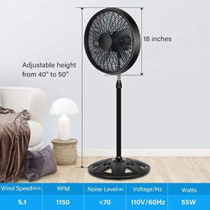 Simple Deluxe 18 Inch Pedestal Stand Fan 3 Adjustable Speed for Indoor, Bedroom, Living Room, Home Office & College Dorm Use, 18 Inch, Black