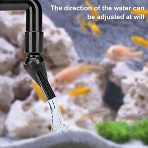 MiOYOOW 3PCS Aquarium Pump Duckbill Nozzle, 360° Adjustable Water Return Outlet Nozzle for Aquariums Fish Tanks