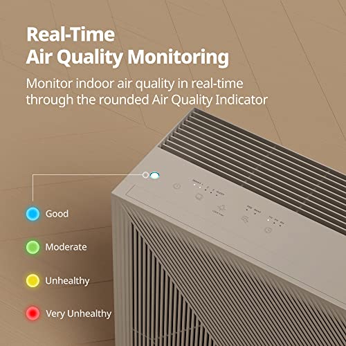 Coway Airmega 240 True HEPA Air Purifier with Air Quality Monitoring, Auto, and Filter Indicator, Warm Gray