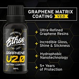 Graphene Matrix Coating with Applicator - - Graphene Ceramic Coating | 5+ Years Of Protection | Incredible Hydrophobic - Revolutionary Graphene Nanotechnology Apply After Car Wash & Paint Correction