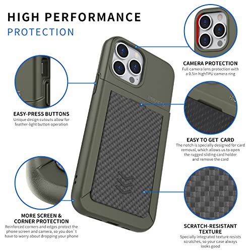 BIBERCAS for iPhone 13 Pro Max Wallet Case, with Card Holder & Camera Protector, [Anti-Scratch Lining][8 FT Anti-Drop], Sliding Card Holder iPhone 13 Pro Max Case 6.7" (Green)