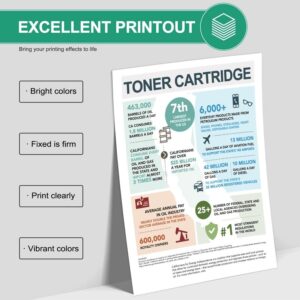 DOPHEN 4 Pack TK5272 High-Yield Toner Cartridges BK/C/M/Y, Dophe Compatible Toner Replacement for Kyocera TK-5272 ECOSYS M6235cidn M6630cidn M6635cidn P6230cdn Printers