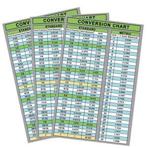 3 pack fraction and decimal to metric conversion chart card decal 5.5 x 8.5inch waterproof vinyl easy to read decal inches and millimeters conversion chart card for toolbox sticker engineers