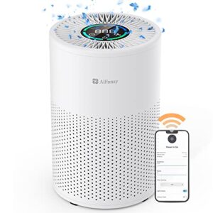 aifansy air purifiers for home - h13 true hepa filter for allergies, smart air purifier with air quality monitor, filters odors smoke dust pollen pet hair, air cleaner up to 1720 ft² in 1 hour