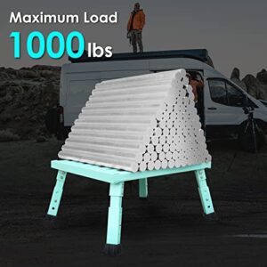 Aluminum Folding Platform Steps for RV, Height Adjustable RV Steps Support Up to 1000 lbs. Anti-Slip Surface(Seafoam Green)